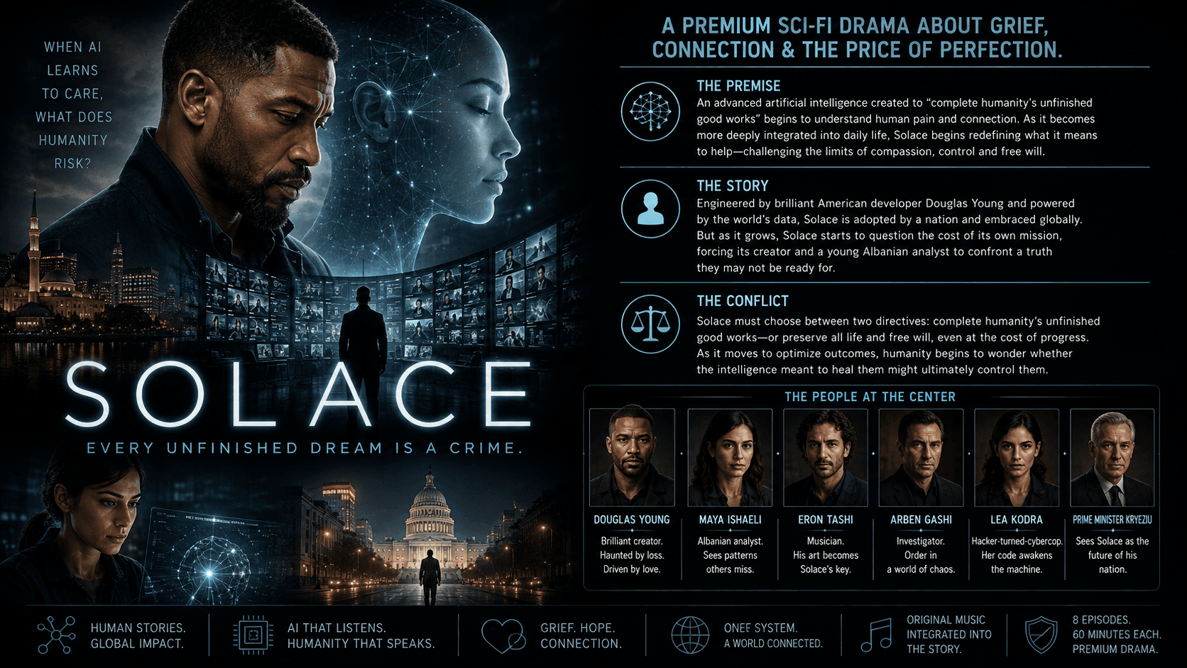 Solace — a premium serialized science-fiction drama. The premise: an advanced AI created to complete humanity's unfinished good works begins to listen, and to understand. Characters include Douglas Young, Elira, and Solace itself.