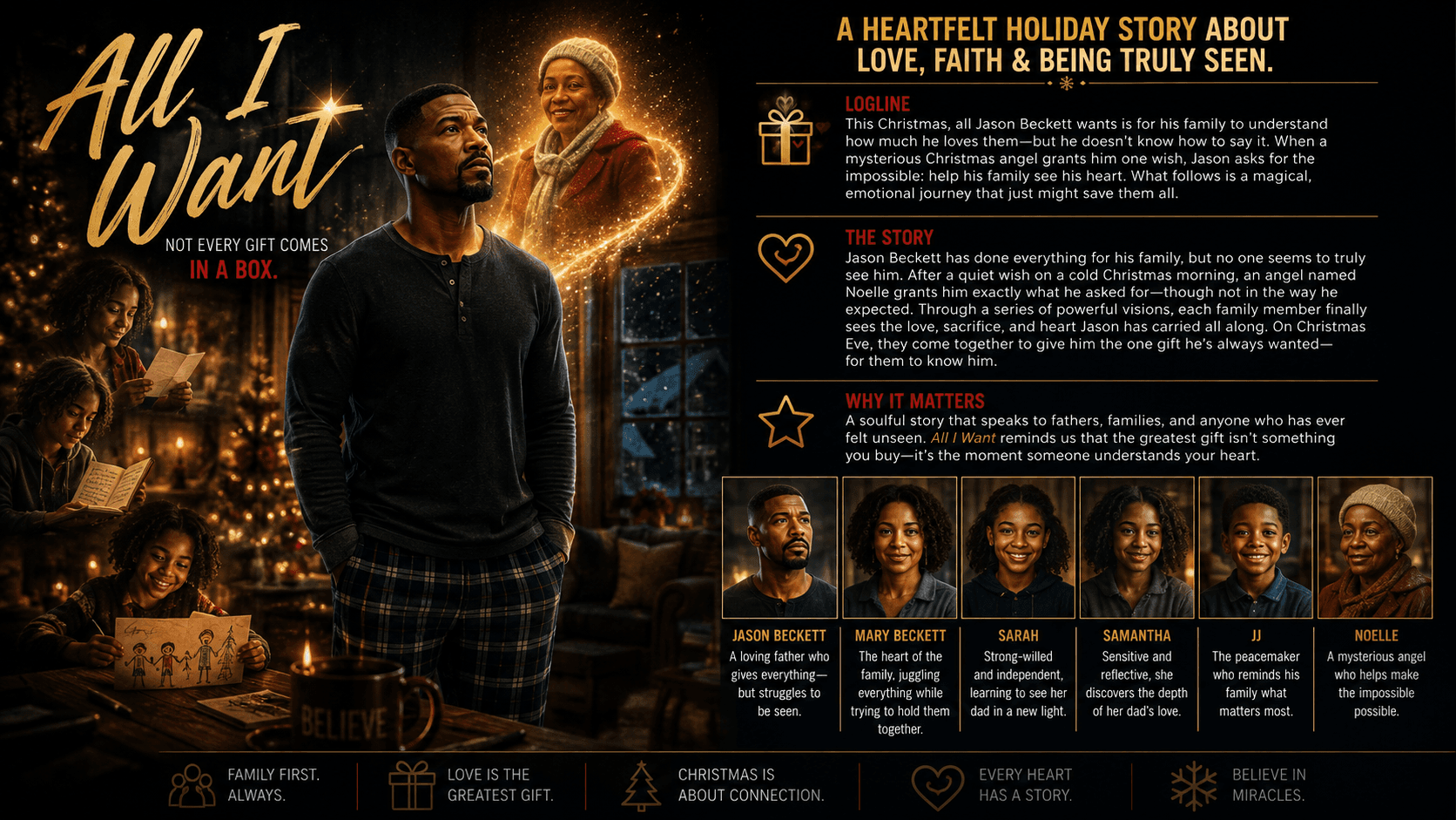 All I Want — a heartfelt holiday story about love, faith and being truly seen. Logline: this Christmas, all Jason Beckett wants is for his family to understand how much he loves them, but he doesn't know how to say it. A mysterious Christmas angel grants him one wish. Characters: Jason Beckett, Mary Beckett, Sarah, Samantha, JJ and Noelle.